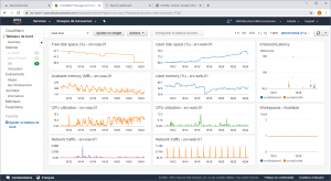 surveillance informatique cloud